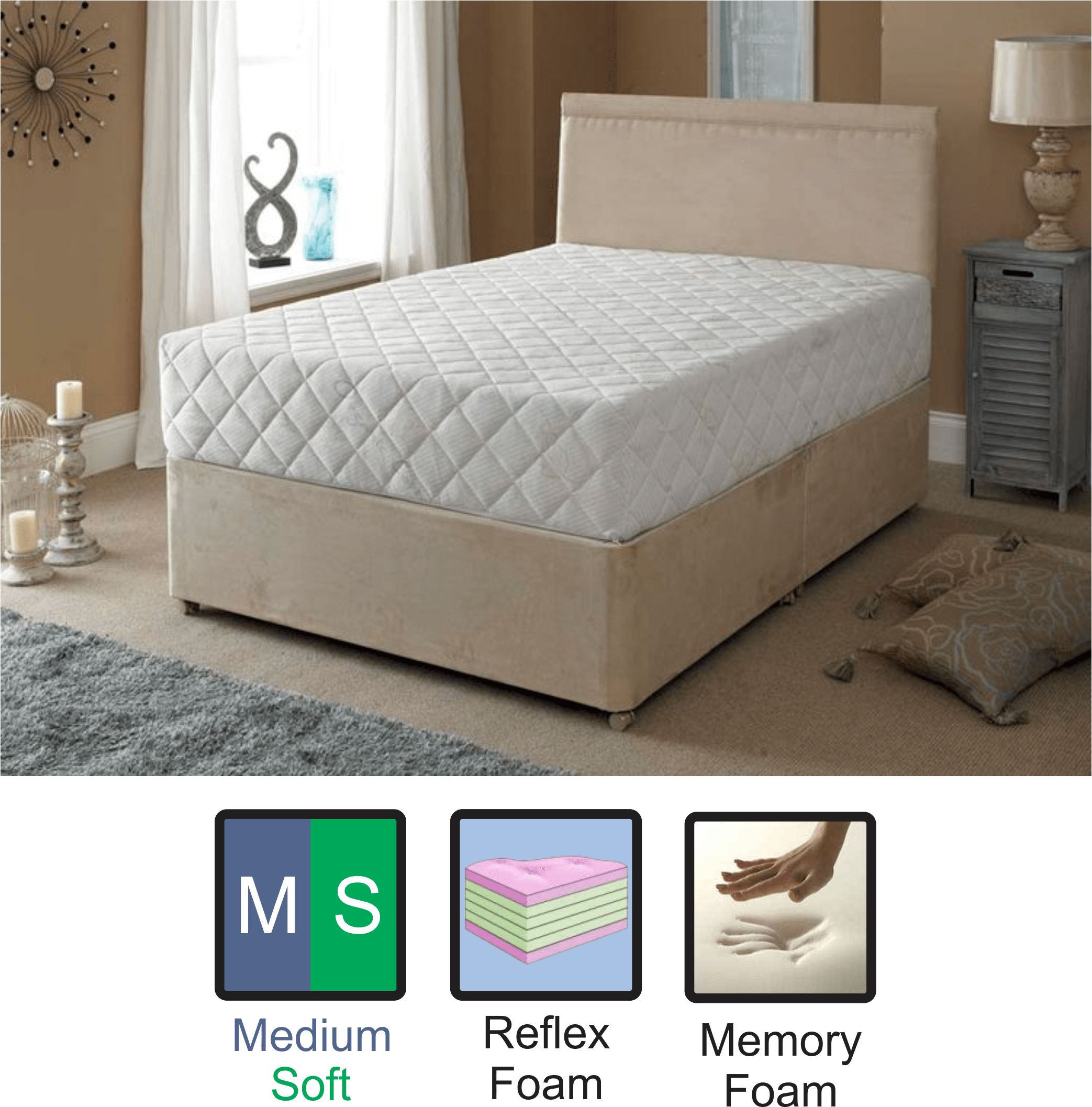 Divan Beds, SleepVendor Beds Ltd